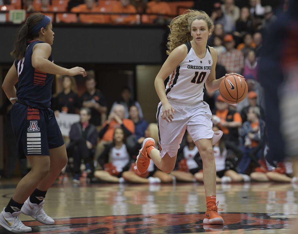 OSU women's basketball Trio of point guards steadily improving