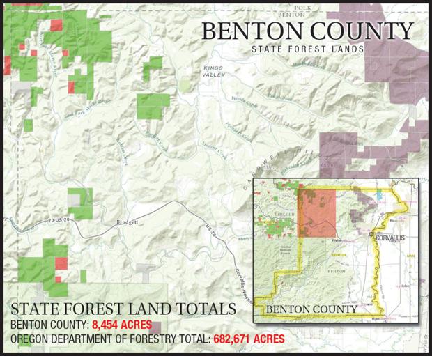 Benton County: State Forest Lands