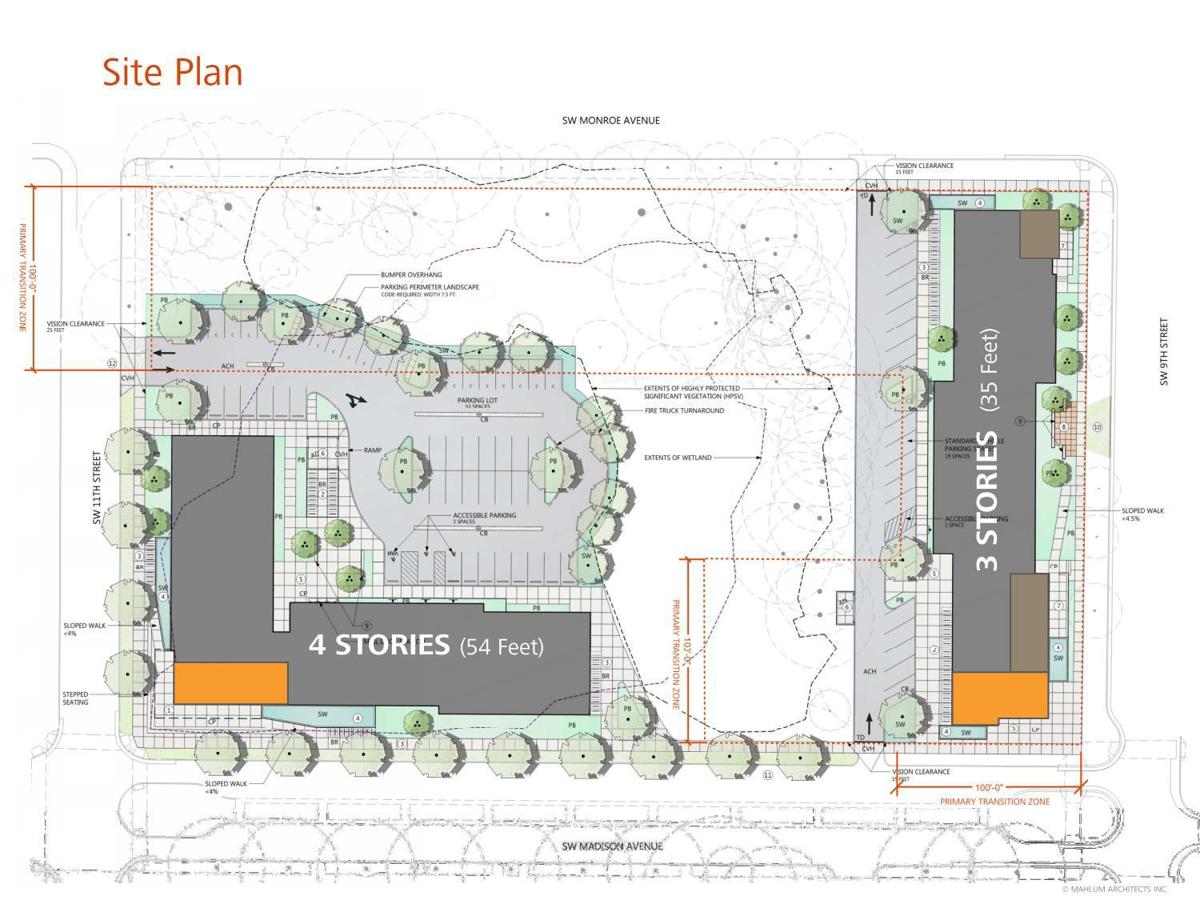 neighbors-sound-off-on-osu-housing-plan-government-and-politics-gazettetimes