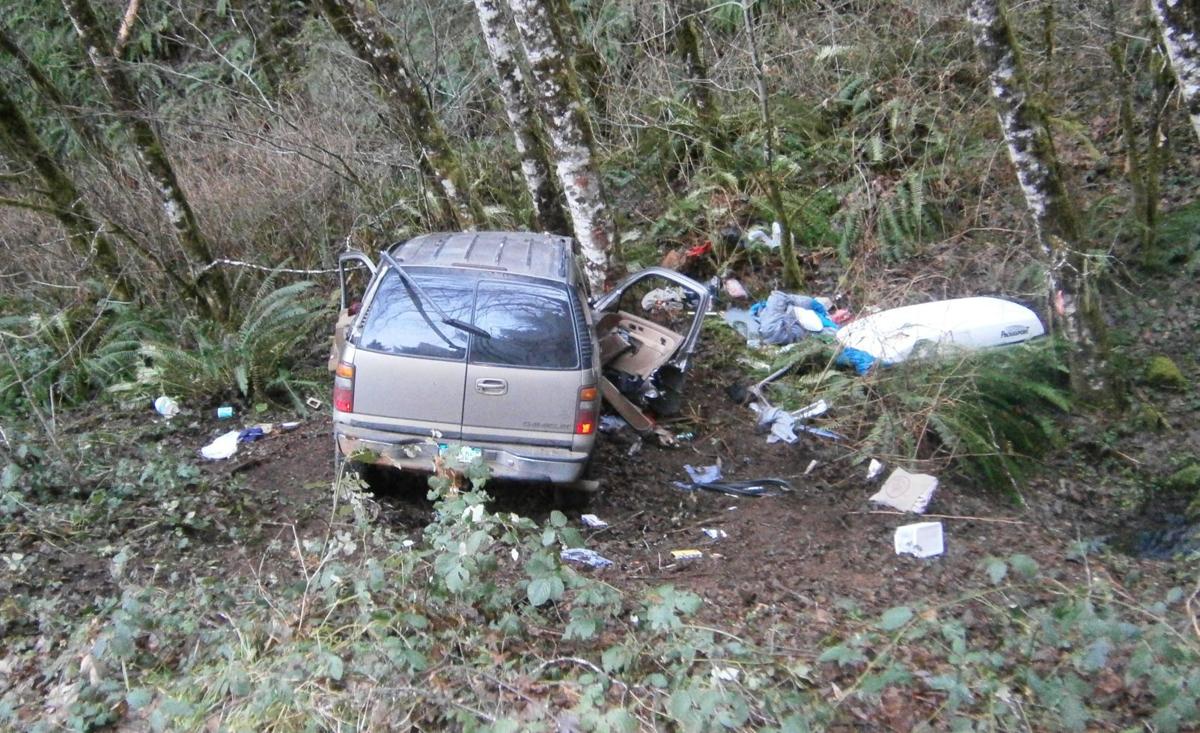 Philomath residents injured in Marys Peak Road accident Local
