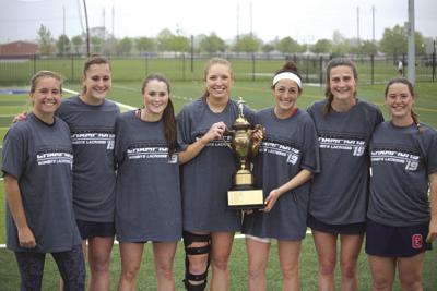 CHAMPS