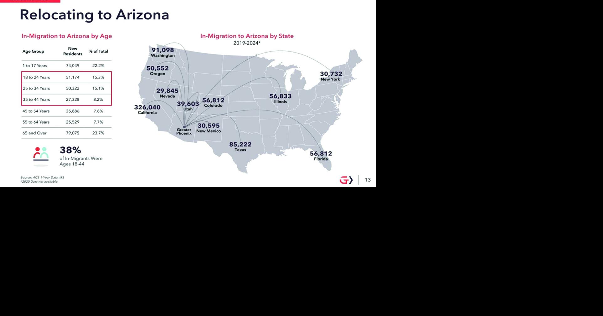 Economist gives glum assessment of economy