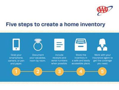 AAA home inventory steps