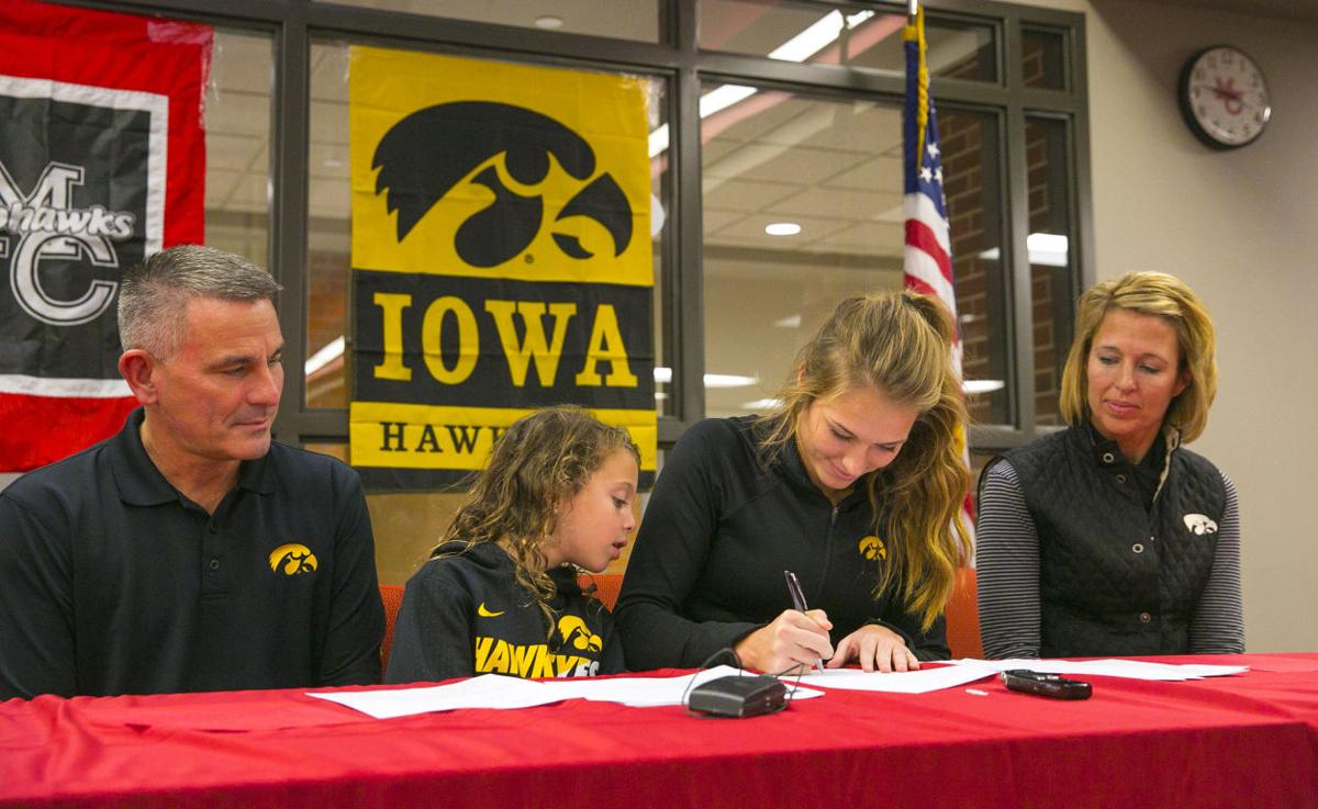 Dream Come True Mason City Standout Meyer Inks With Iowa North