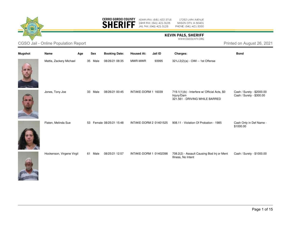 Cerro Gordo County Jail log for August 26