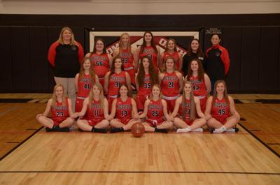 Riceville High School Girls Basketball
