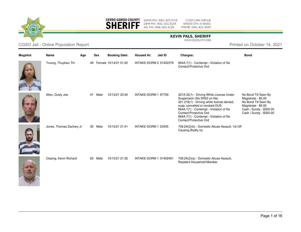 Cerro Gordo County Jail log for Oct. 14