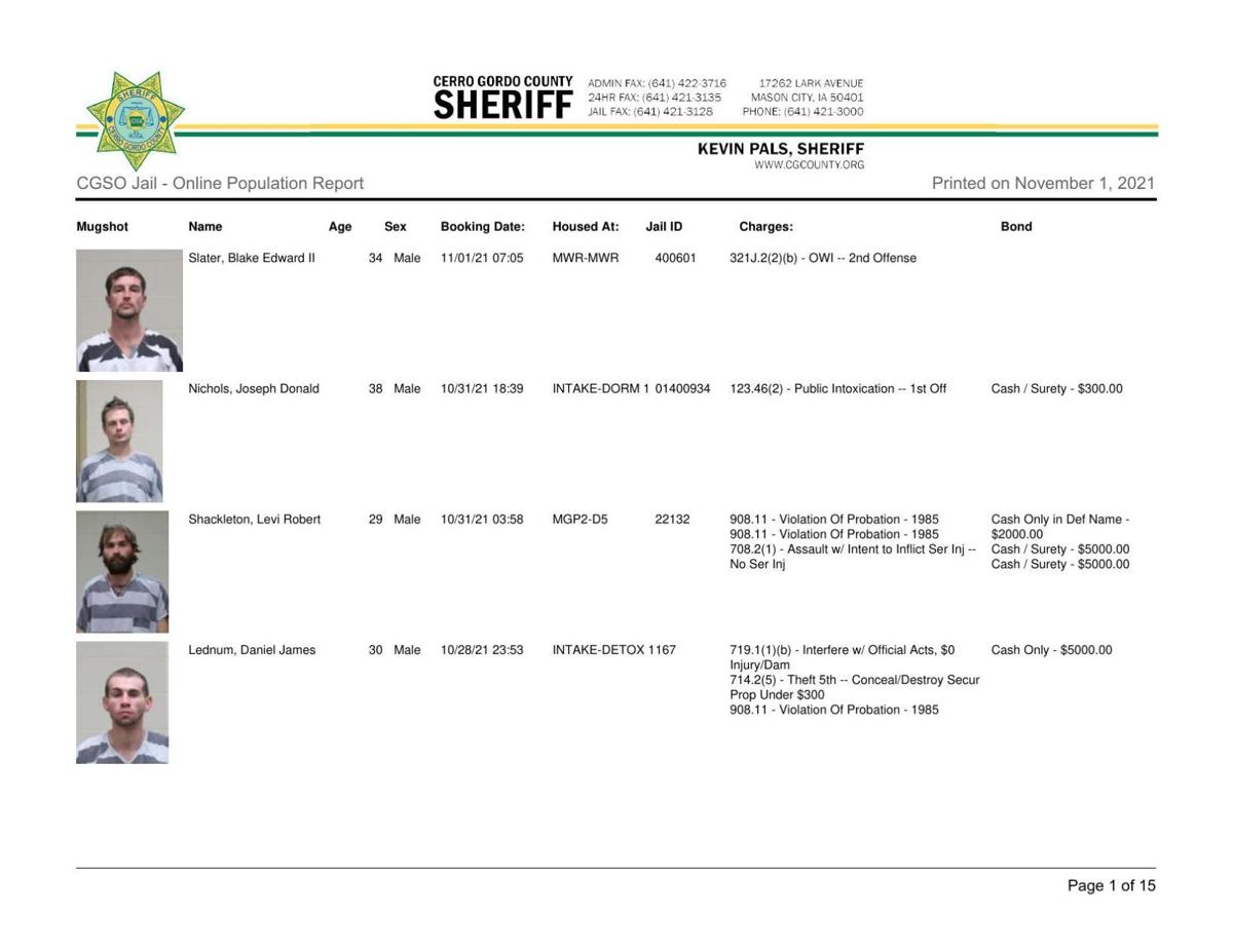 Cerro Gordo County Jail log for Nov. 1