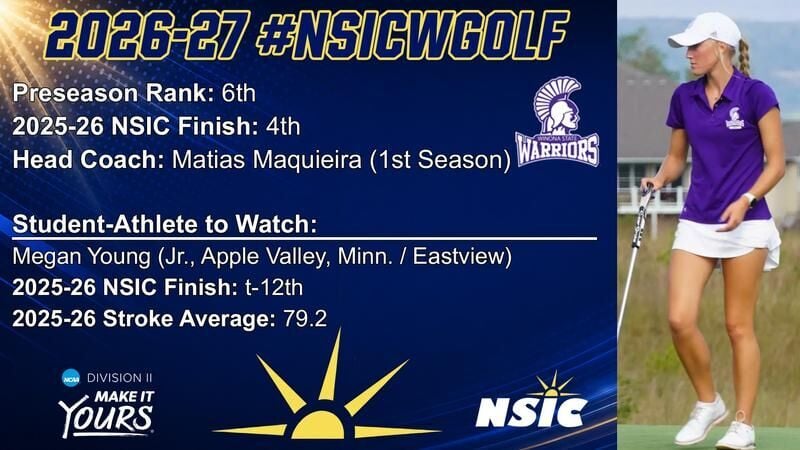 Winona State women's golf selected sixth in NSIC Preseason Coaches' Poll