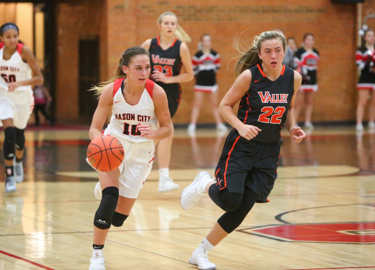 High School Girls Basketball A Look At North Iowa S Statistical