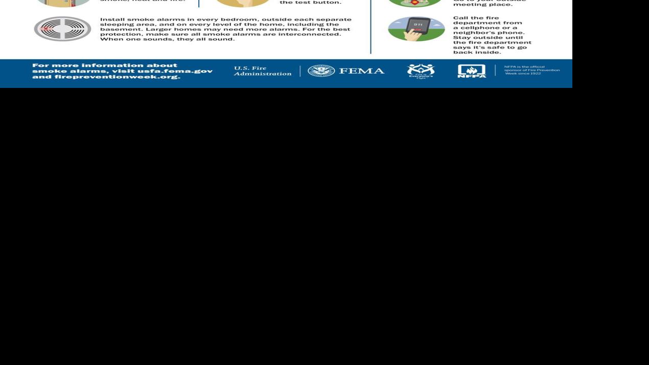 Click here for printable flyer about smoke detector safety ...