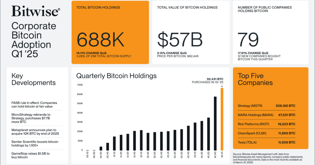 Crypto Meets Policy Power: Key Takeaways From Digital Asset Discussions at Davos 2026