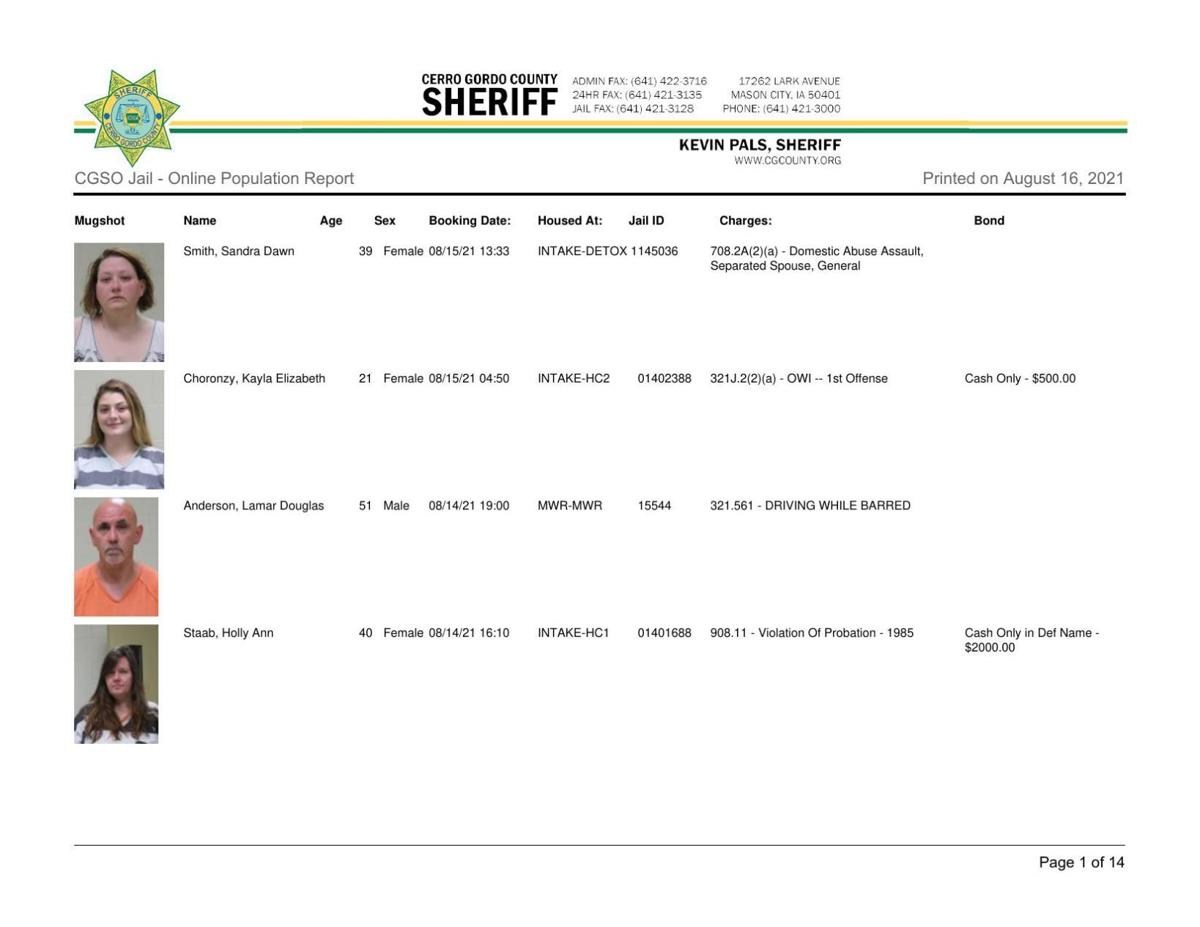 Cerro Gordo County Jail log for August 16