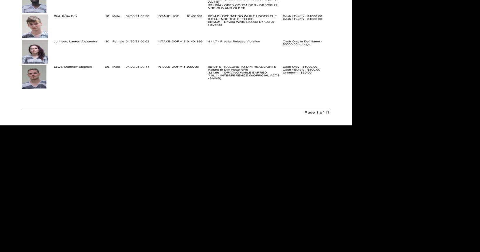 Cerro Gordo County Jail log for April 30