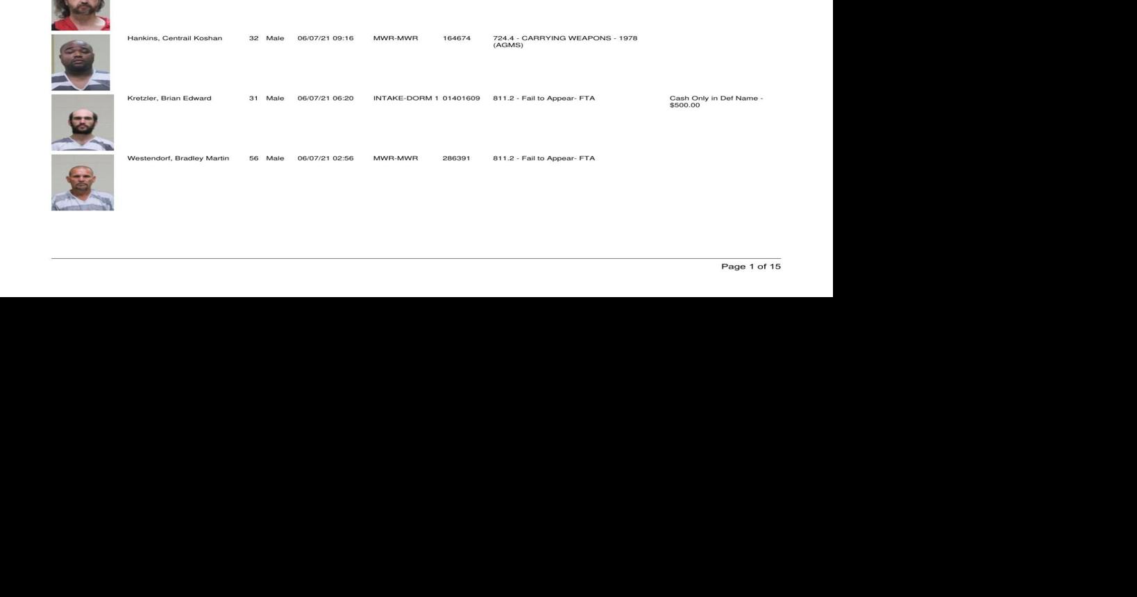 67 cerro gordo county jail inmates North Iowa Crime & Courts