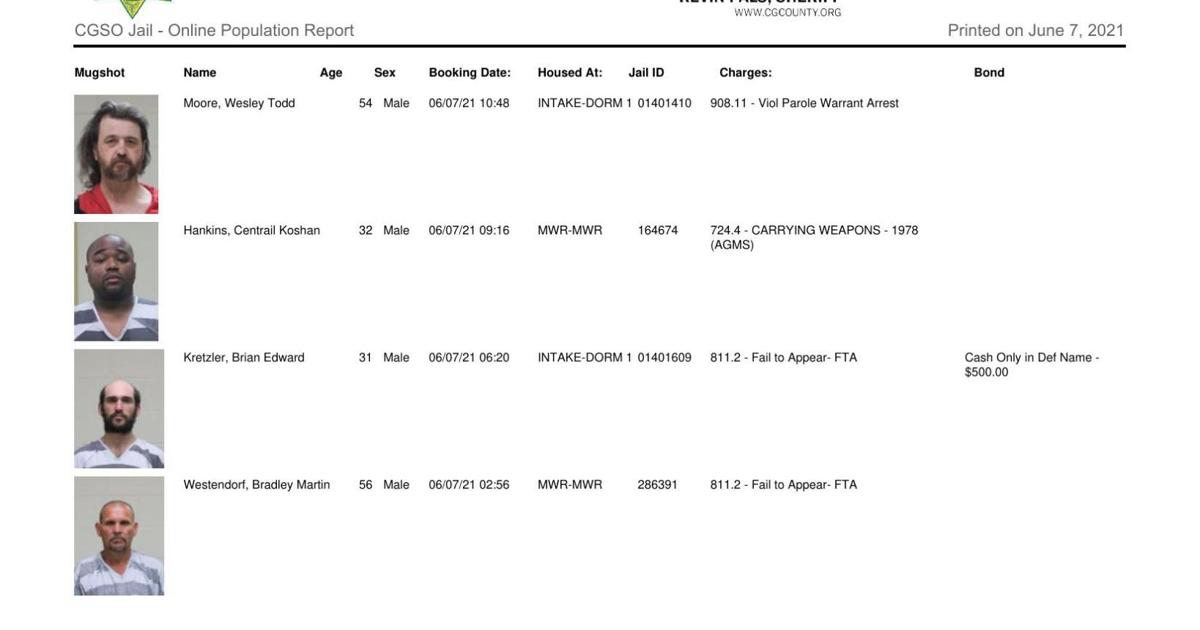 67 cerro gordo county jail inmates North Iowa Crime & Courts
