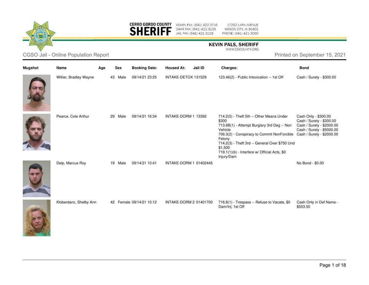 Cerro Gordo County Jail log for September 15