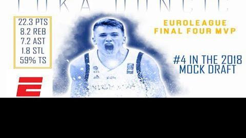 Dallas Mavericks pick 3 - Luka Doncic | | globegazette.com