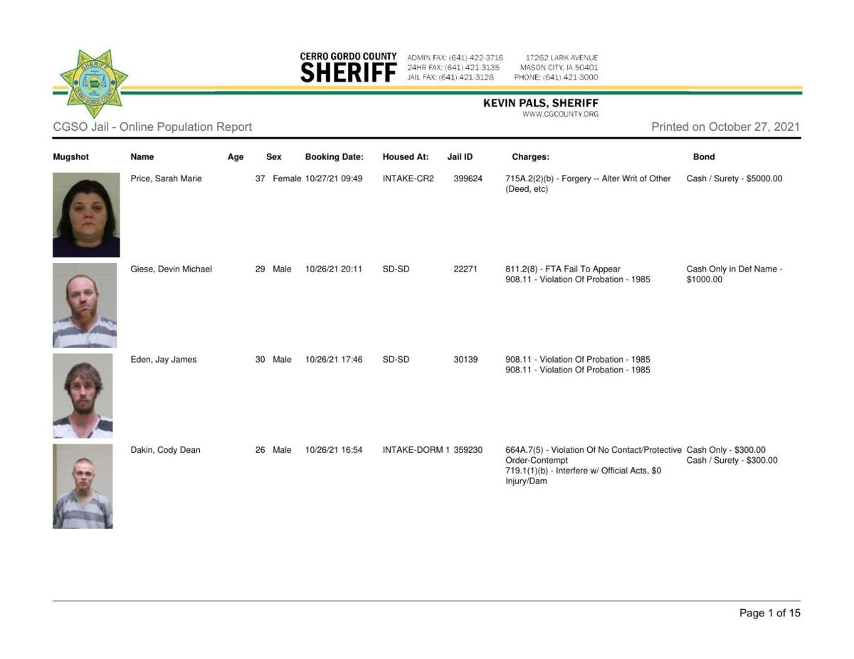 Cerro Gordo County Jail log for Oct. 27