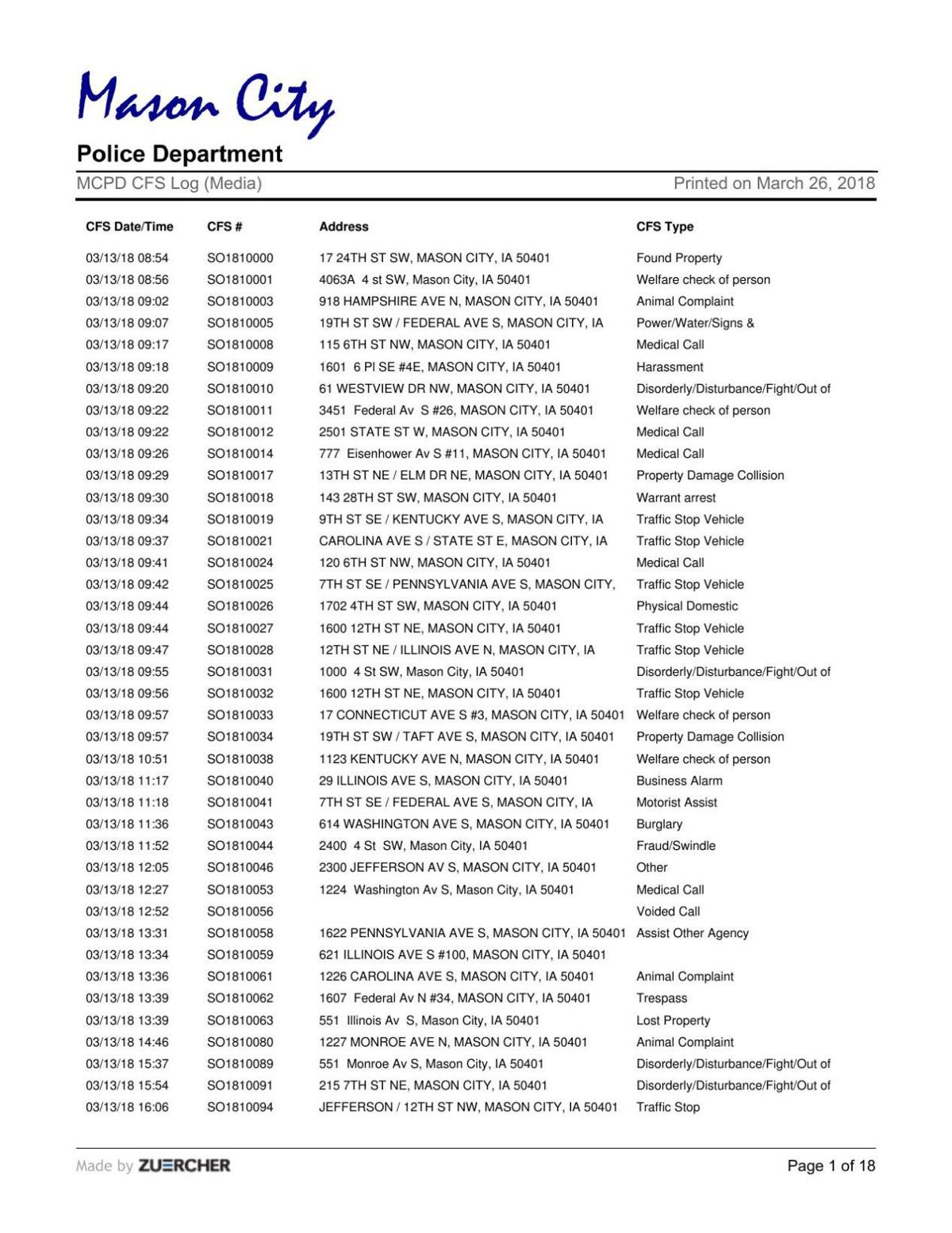 Mason City police call log