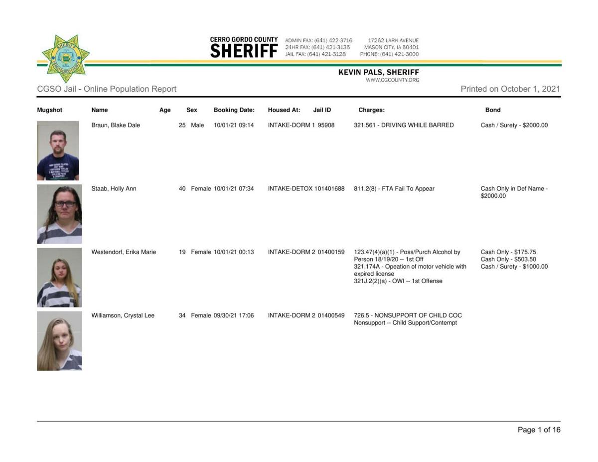 Cerro Gordo County Jail log for Oct. 1