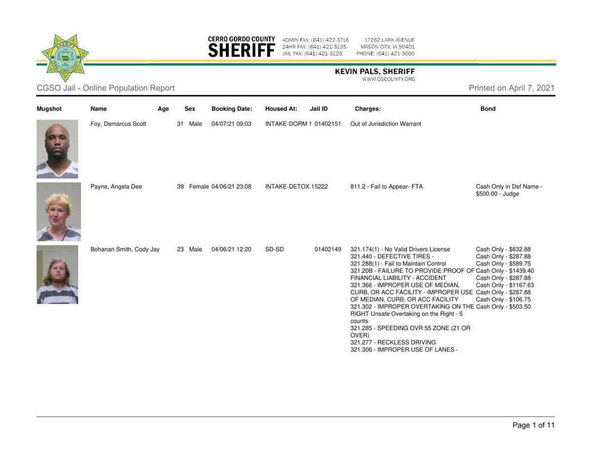 4-7 Cerro Gordo County Jail inmate log