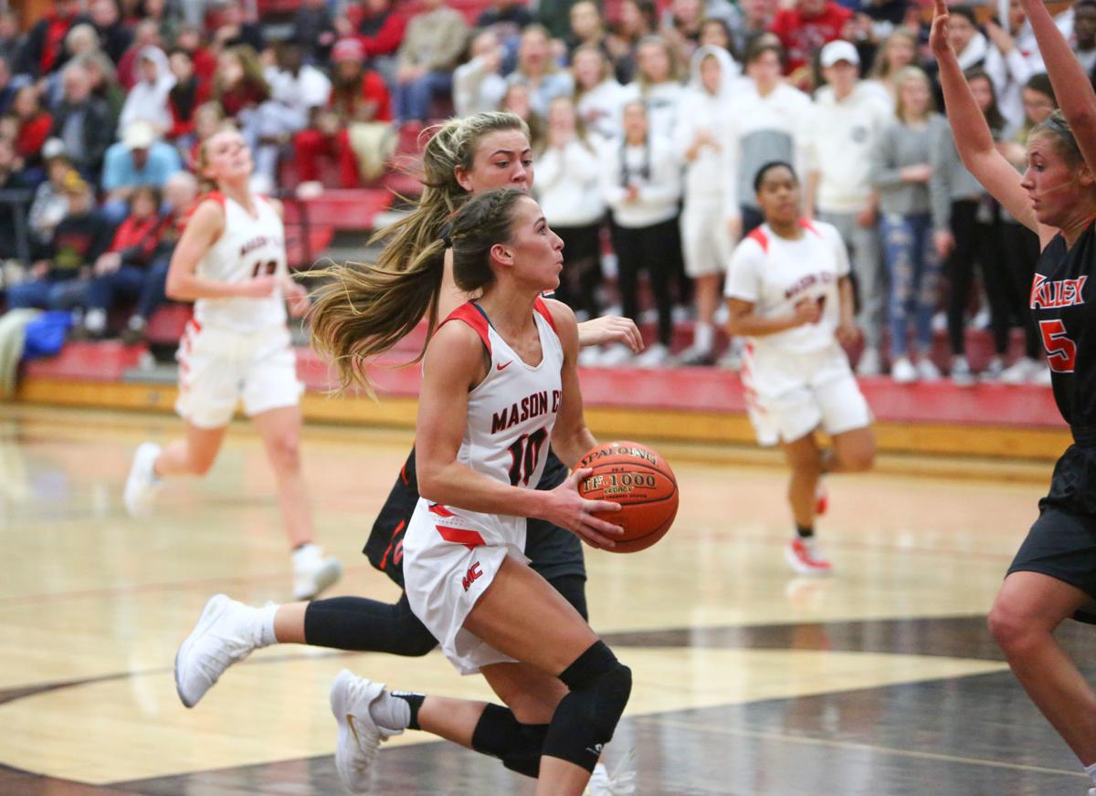 High School Girls Basketball Mason City Makes Statement In