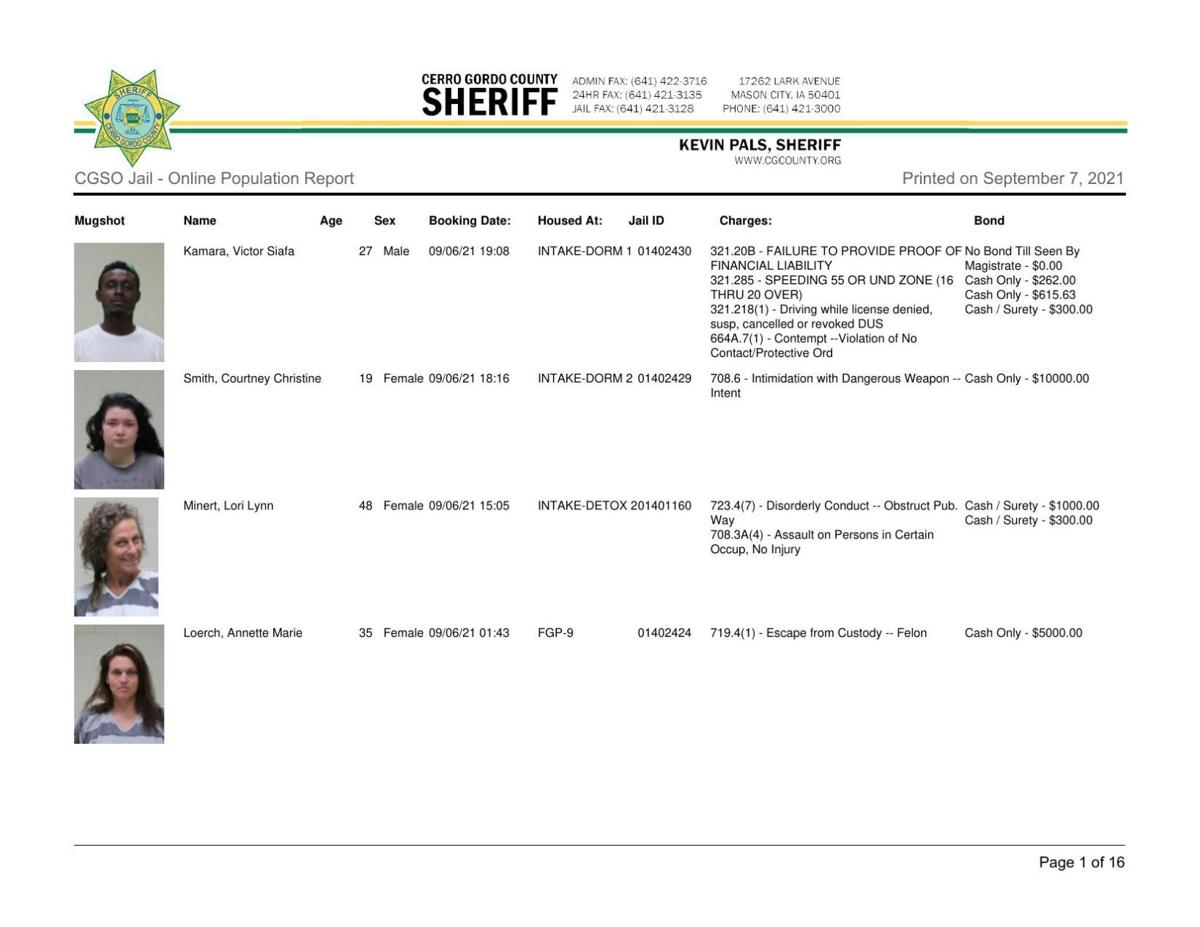 Cerro Gordo County Jail log for September 7