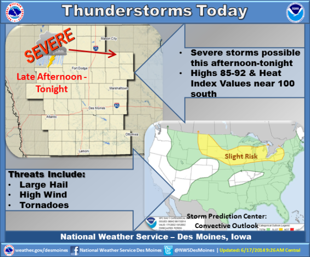 More severe weather possible today Mason City & North Iowa