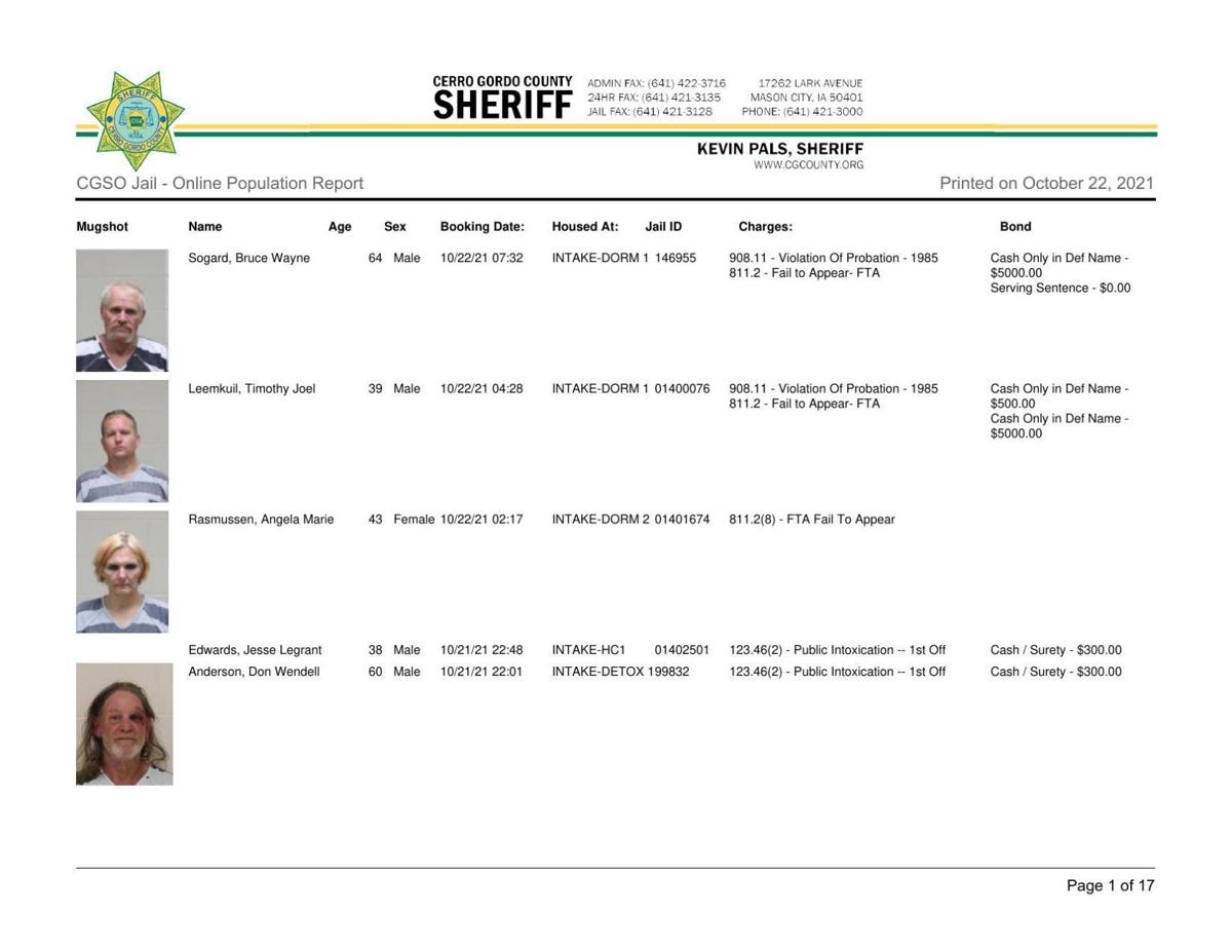 Cerro Gordo County Jail log for Oct. 22