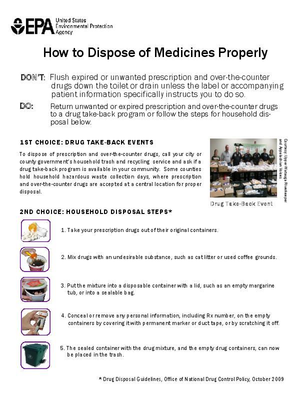 How to dispose of medicines properly