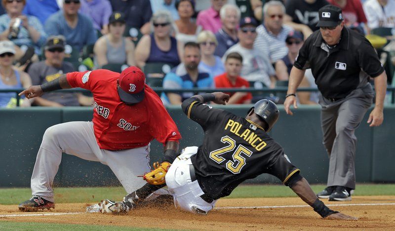 Travis Shaw Named Red Sox 3B over Pablo Sandoval: Latest Comments