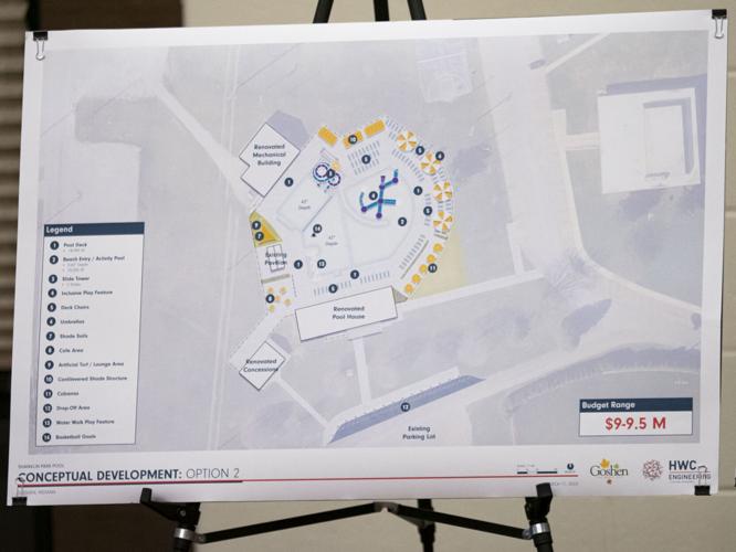 Goshen council discusses Shanklin pool future News