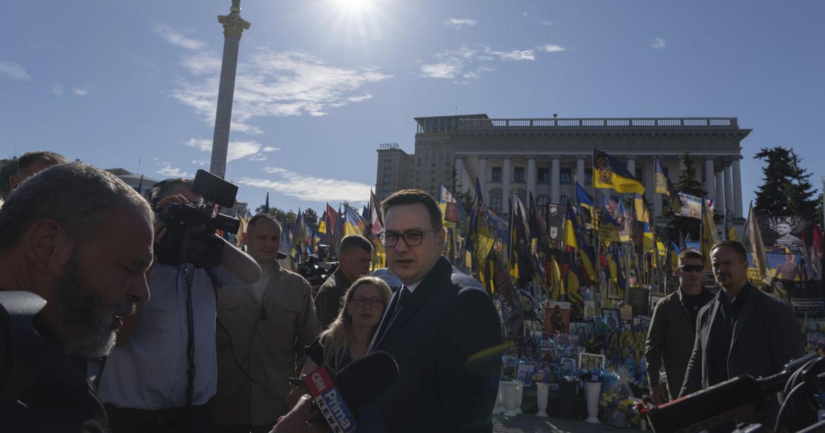 Russia Ukraine War Czech Republic