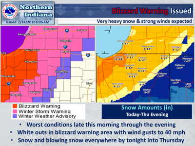 Winter Weather Update Victim Of Wednesday Morning Wreck On Ind