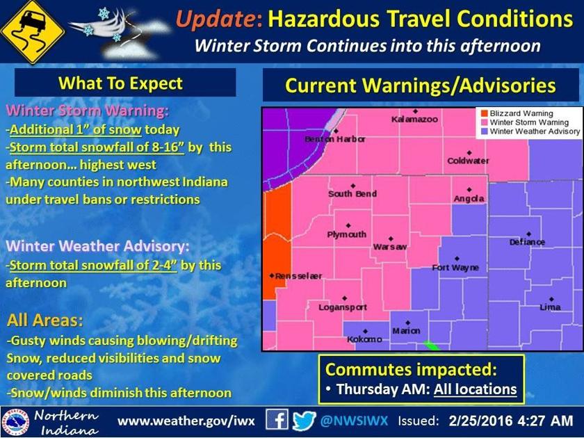 WEATHER UPDATE from the National Weather Service News