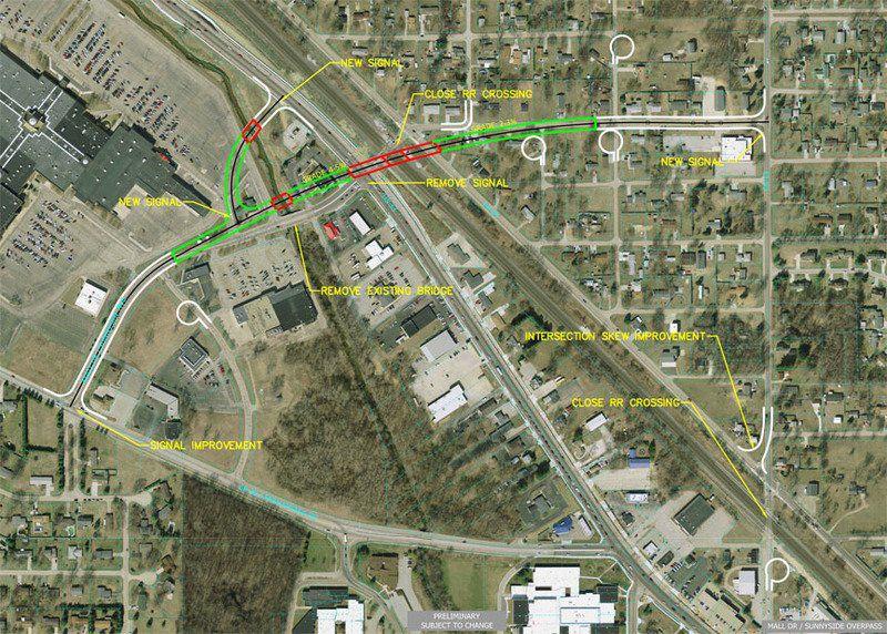 Elkhart County Commissioners are all aboard a railroad overpass plan