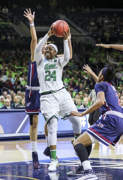 ND WOMEN'S BASKETBALL: Loaded Irish Look To Defend Title | Sports ...