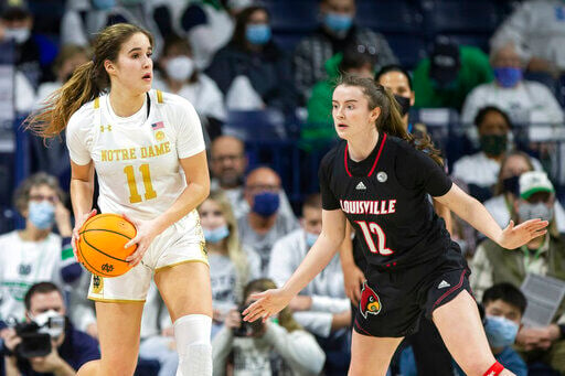 ND WOMEN'S BASKETBALL: Irish Set For Return To NCAA Tournament | Sports ...