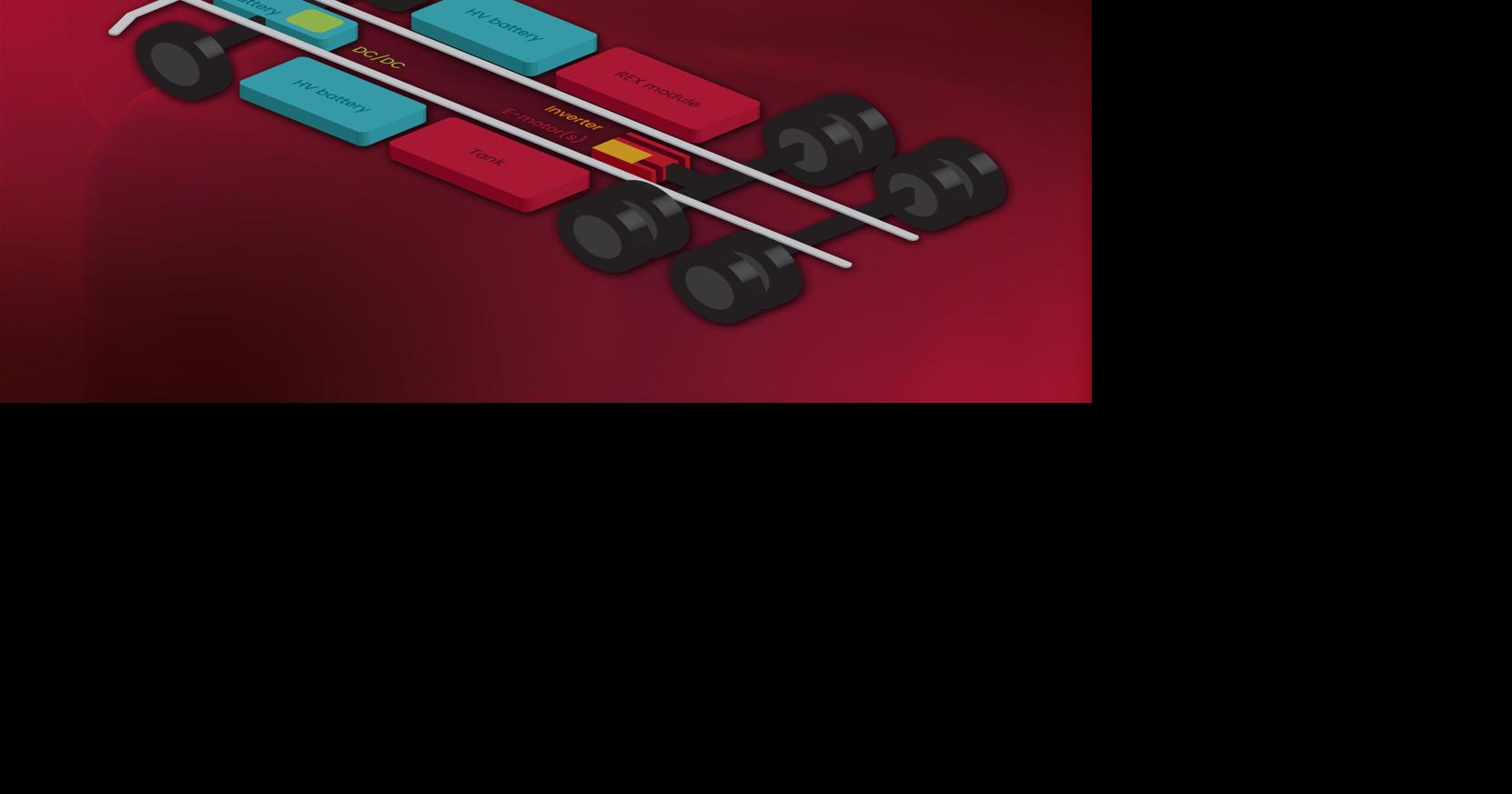 Germany FEV Range Extender