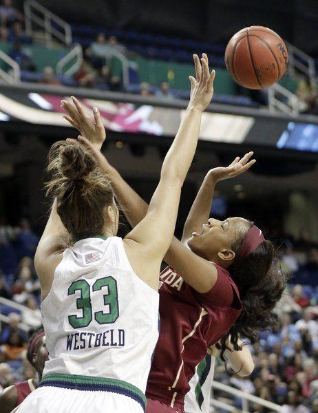 Notre Dame Women S Basketball Irish Repeat As Acc Tournament