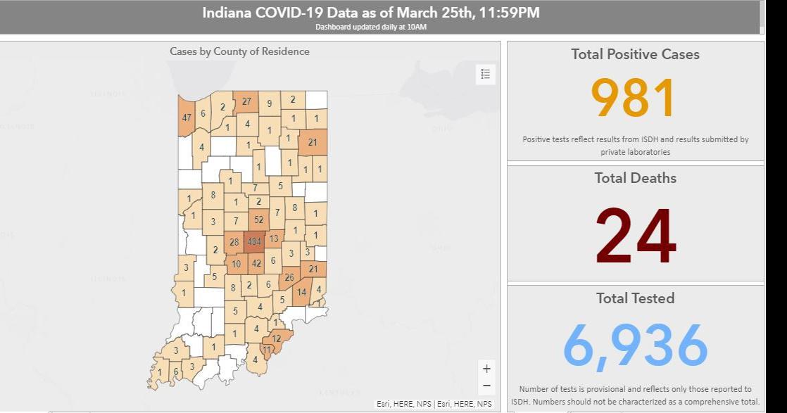 MORNING UPDATE COVID19 cases increase in Elkhart County; LaGrange now