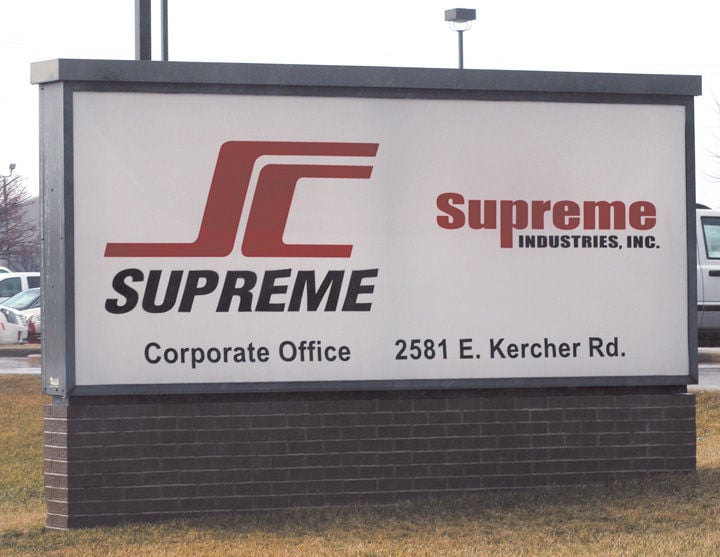 Supreme corp shop