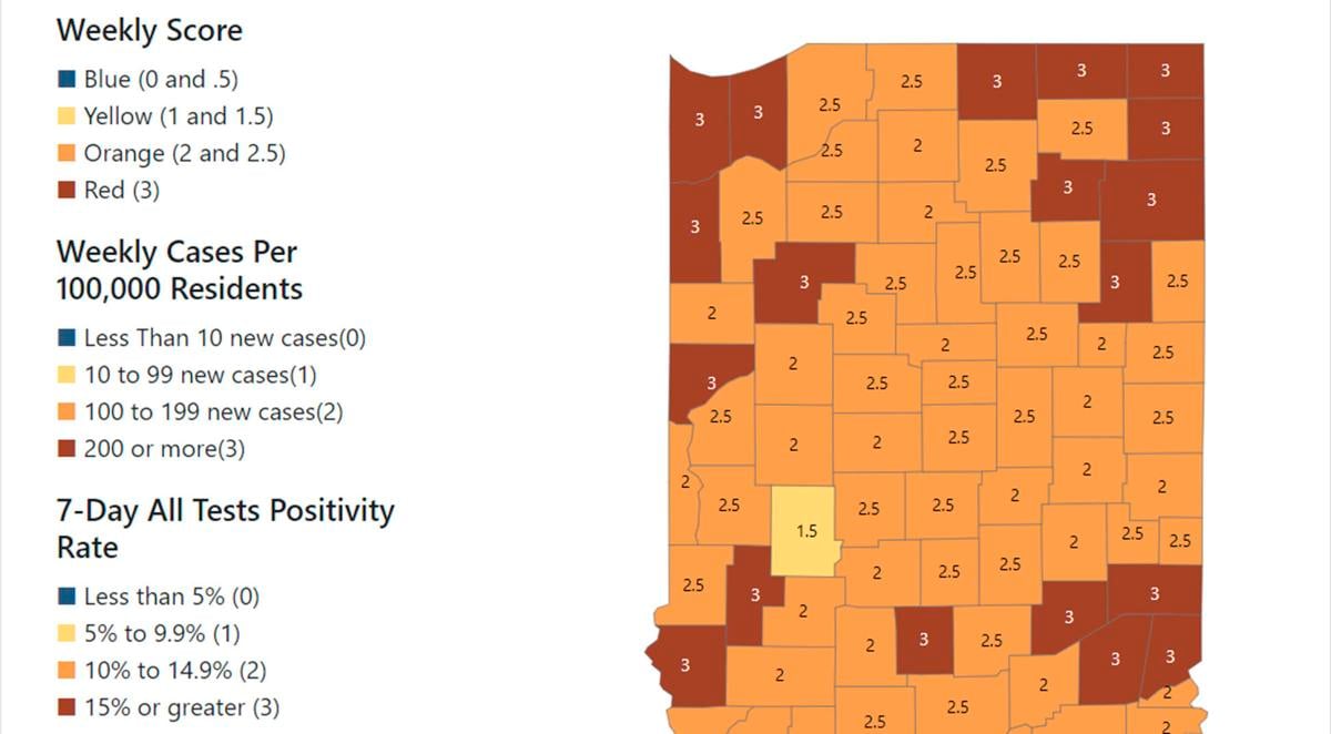 Elkhart County Enters Red Level News Goshennewscom