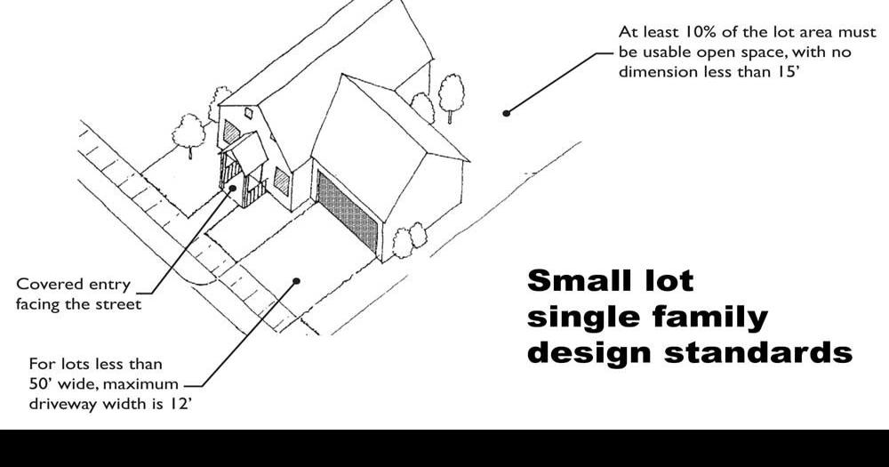 feedback-wanted-on-residential-development-rules-news-goskagit