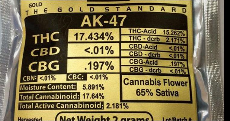 How to Read a Marijuana Label | Loving-farms | goskagit.com