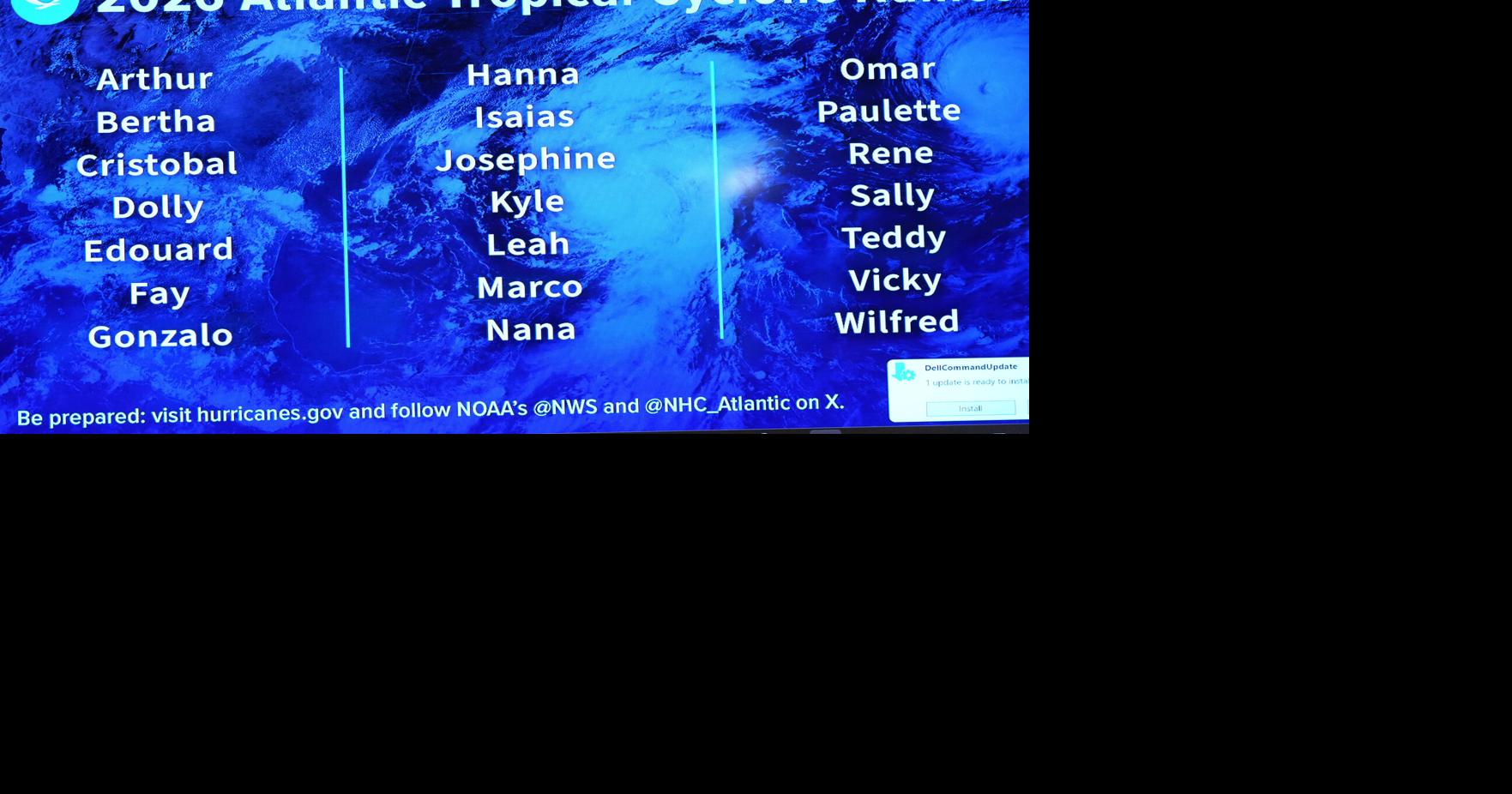 Tropical Storms Karina and Lowell form in the Pacific Ocean as Dolly churns in the Atlantic