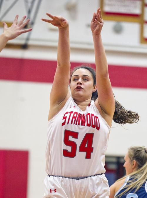 Girls Basketball Lynden Christian At Stanwood 12 7 18 Sports