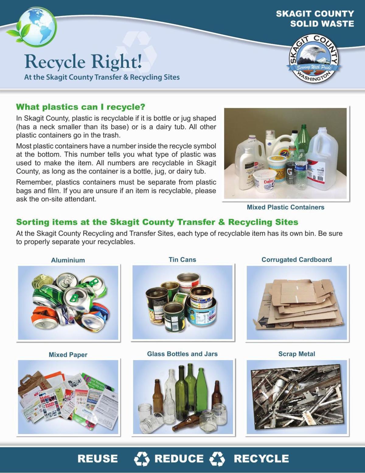 Skagit County recycling factsheet