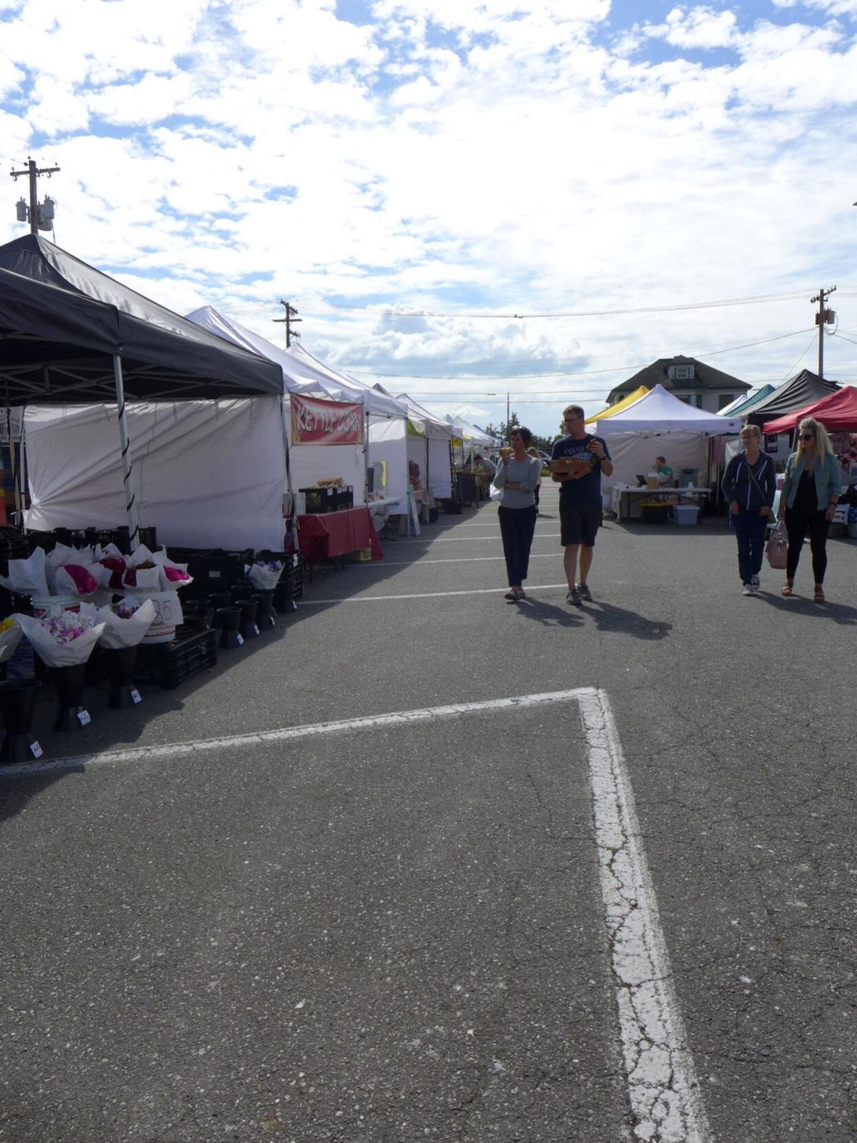 Stwd FM market